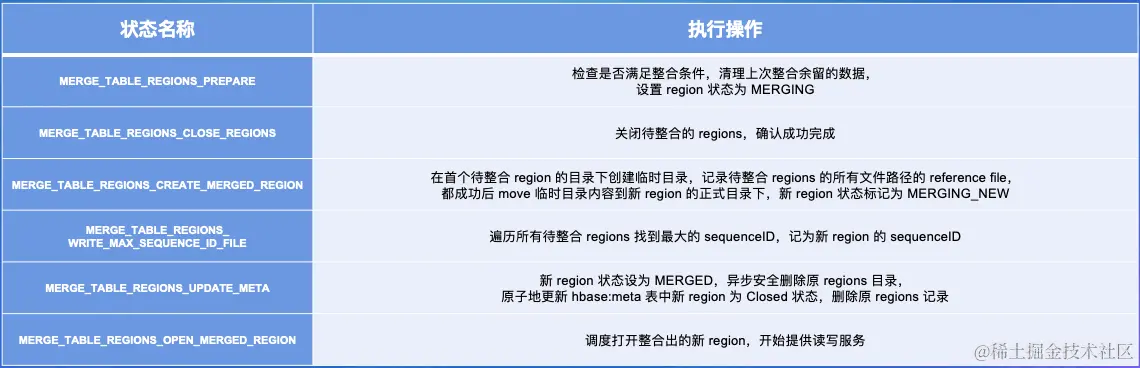 截屏2022-08-07 16.20.00.png