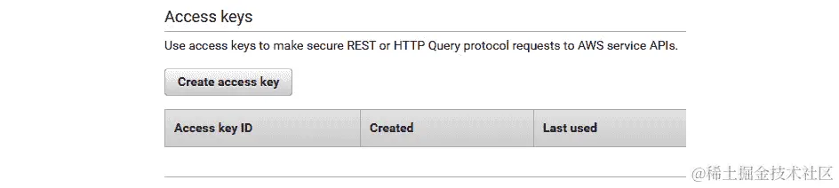 图 13.18 - 创建访问密钥