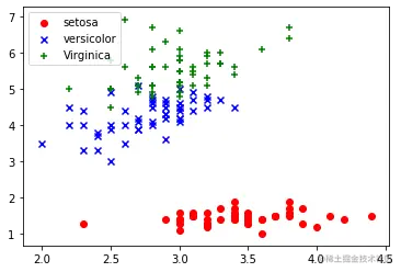 请输入图片描述