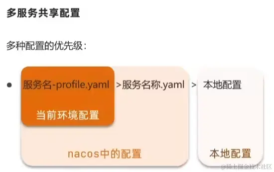 image-20220823164907699