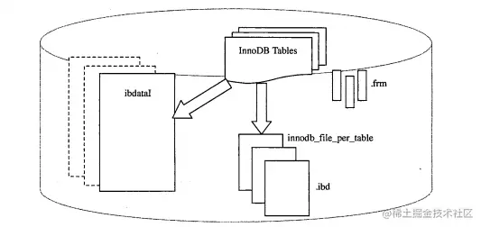 image-20220424172624447