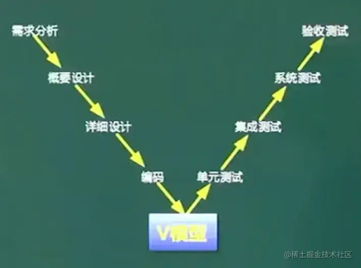 image-20211027180530876