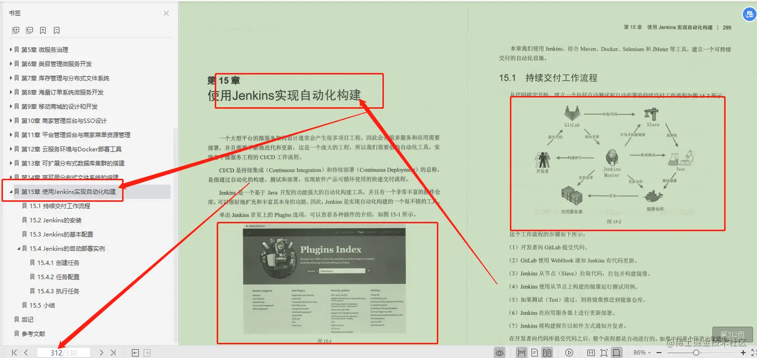 完美！这份阿里P8基于电商平台讲解微服务架构设计开发运维笔记