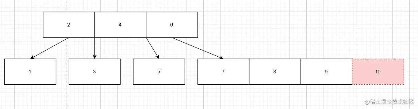 image-20220827134716880