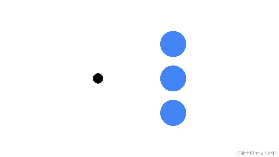 anim_concurrent_flow