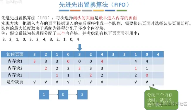 image-20220105233313217