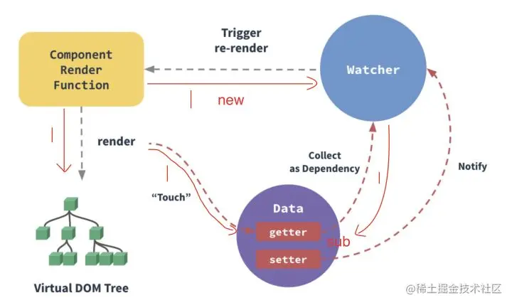 image-20220311222318110