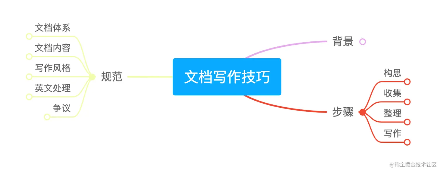 image-20230605195102577