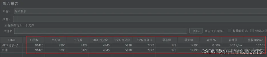 [外链图片转存失败,源站可能有防盗链机制,建议将图片保存下来直接上传(img-h7Q2NM9D-1665629008348)(file:///C:\Users\cheche\AppData\Local\Temp\ksohtml7156\wps14.jpg)]