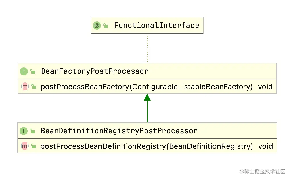 image-20210504172750351