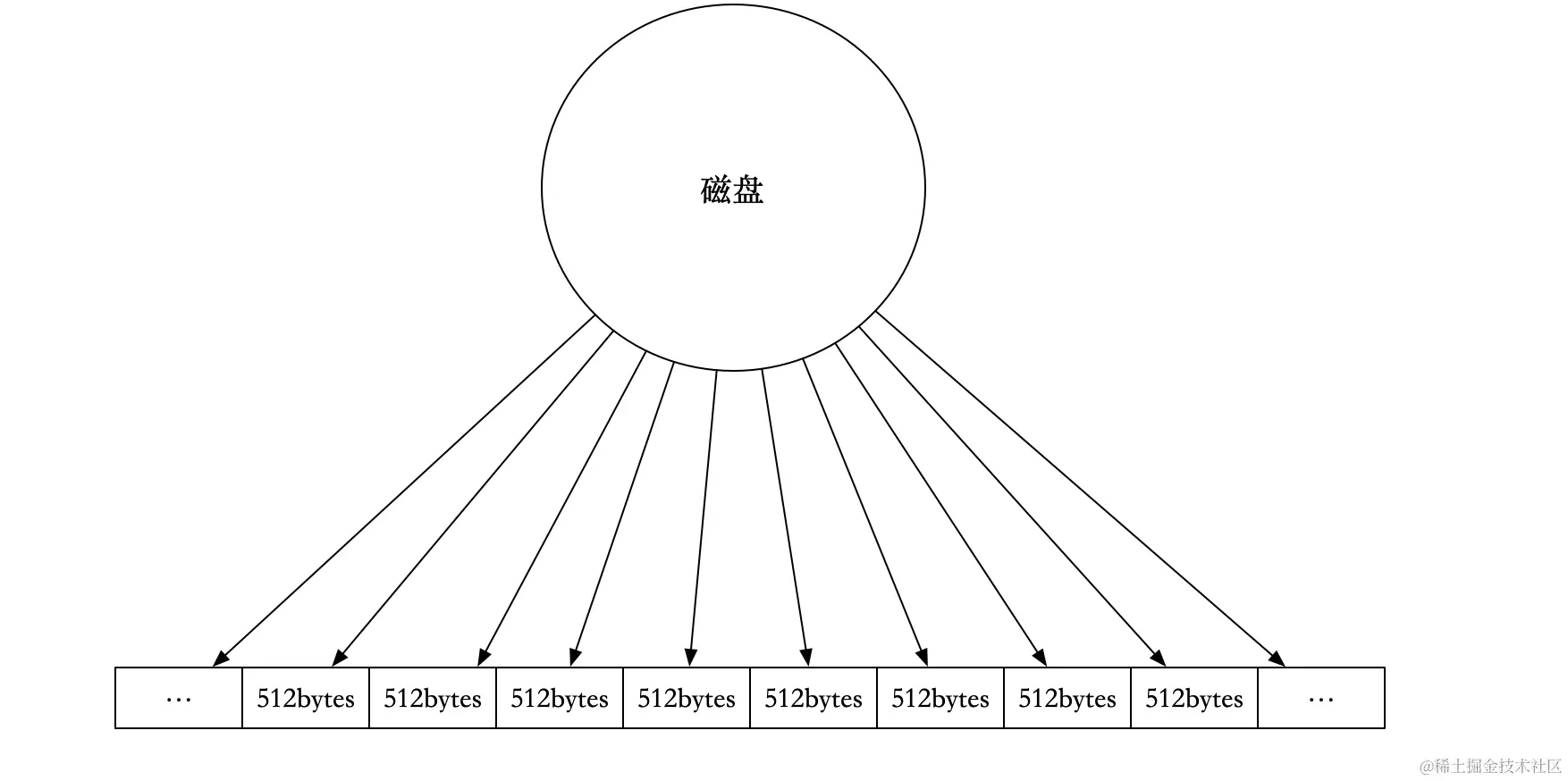 image-20221104212520778