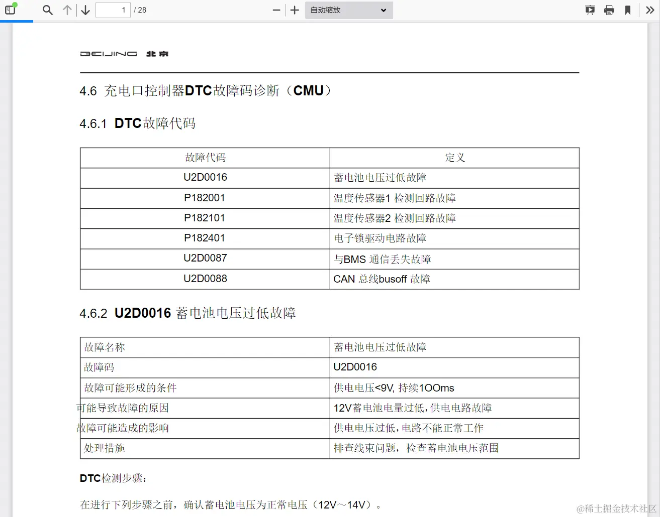 汽车维修资料库