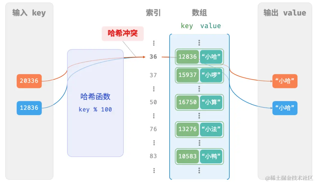 image-20230908150857947