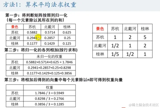 Pasted image 20240113164131.png