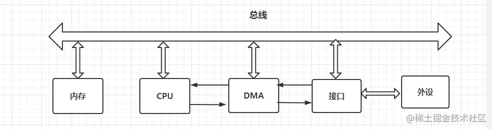 image-20210916103731515