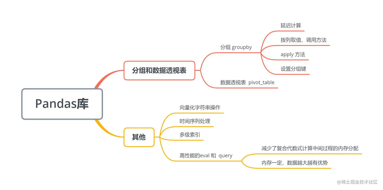 image-20221002211020709