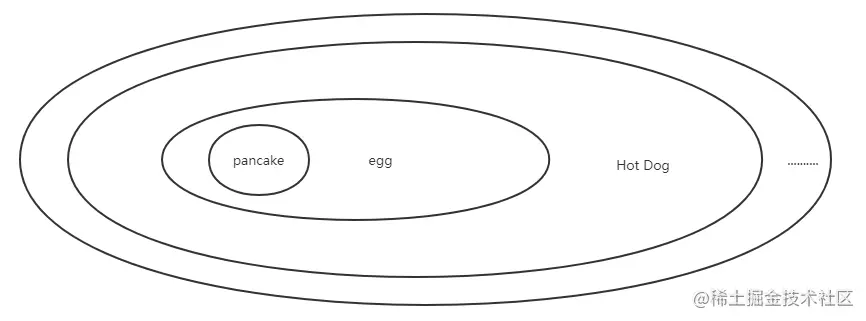 image-20210630152430943