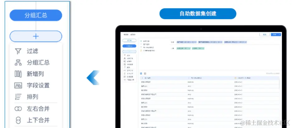 30岁，没有月入过万算失败吗？用可视化分析30岁的人收入真相