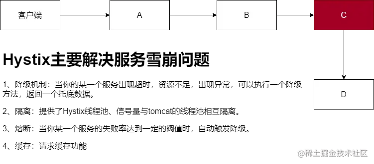 image-20201127150320617