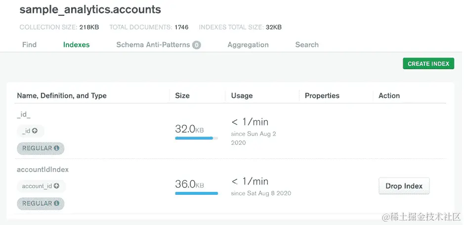 图 9.10：更新的索引列表