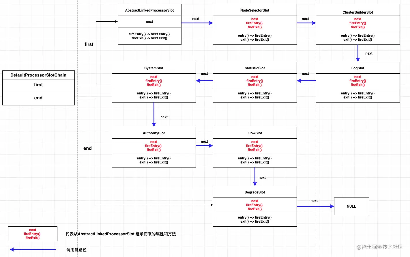 image-20201020173330199