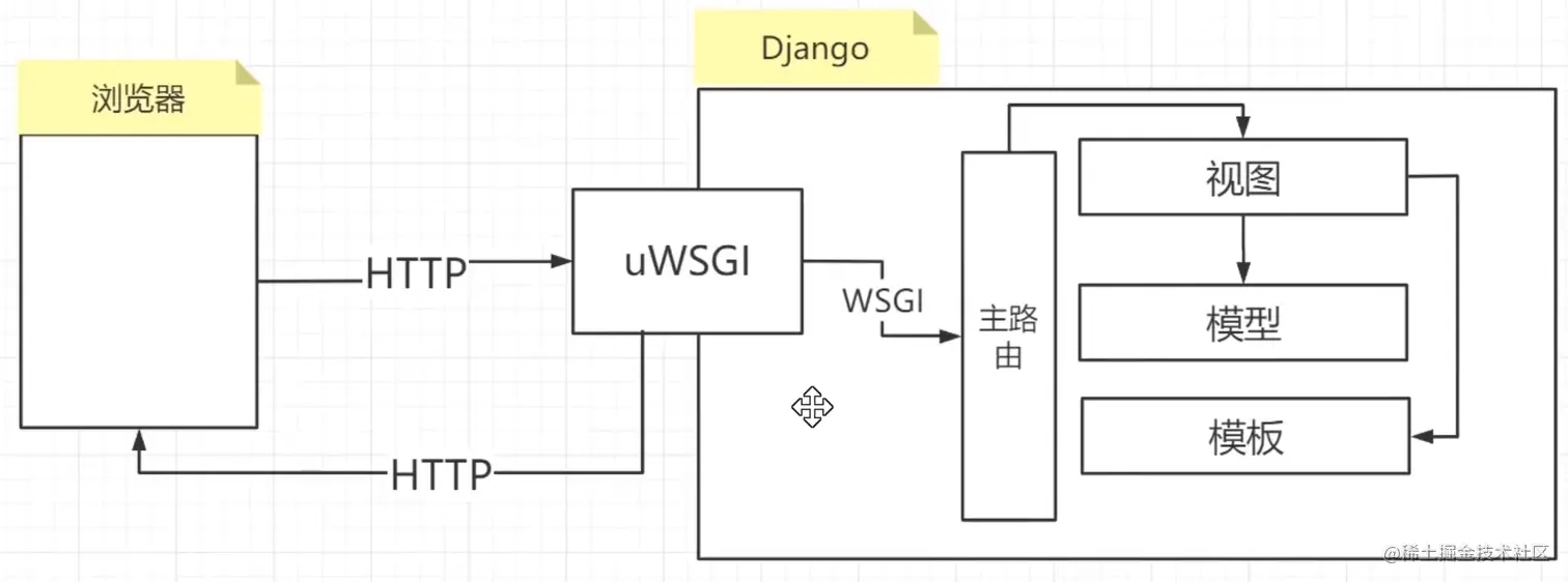 image-20220504105619326