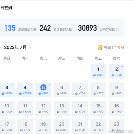 独行宇宙于2022-07-05 13:45发布的图片