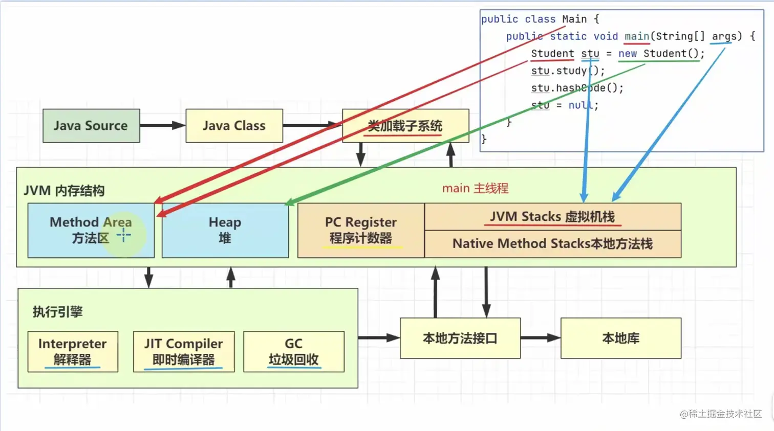 截屏2022-09-26 23.23