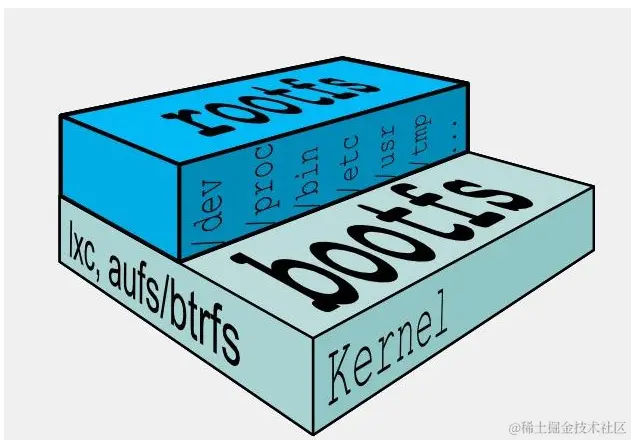 image-20220404105851911