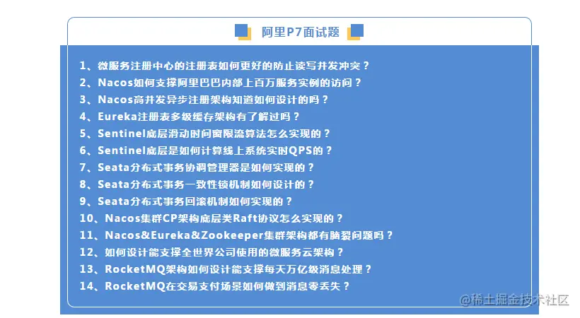 服气了！GitHub热榜的Spring Cloud Alibaba源码笔记，竟又是阿里的