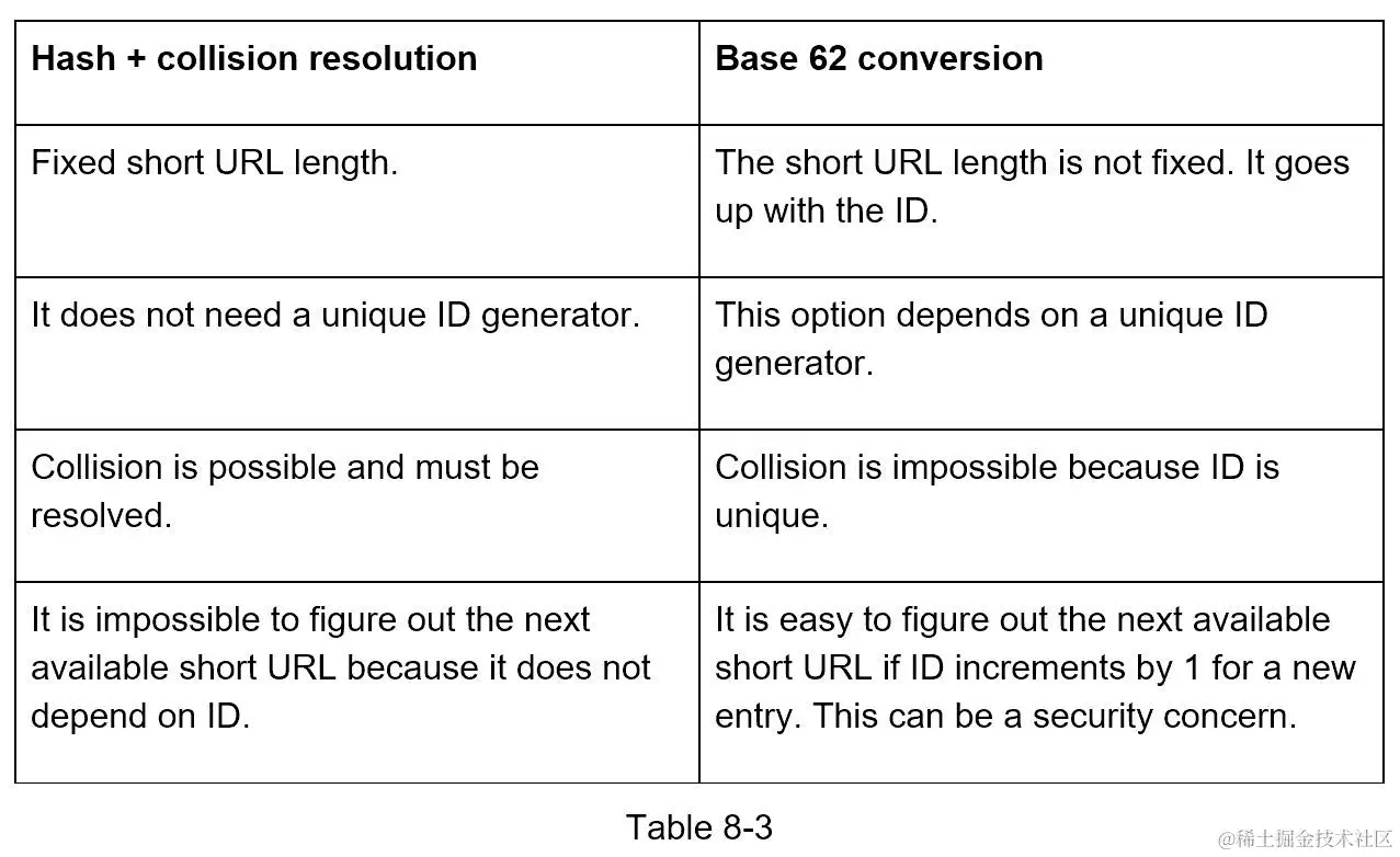 A screenshot of a cell phone  Description automatically generated