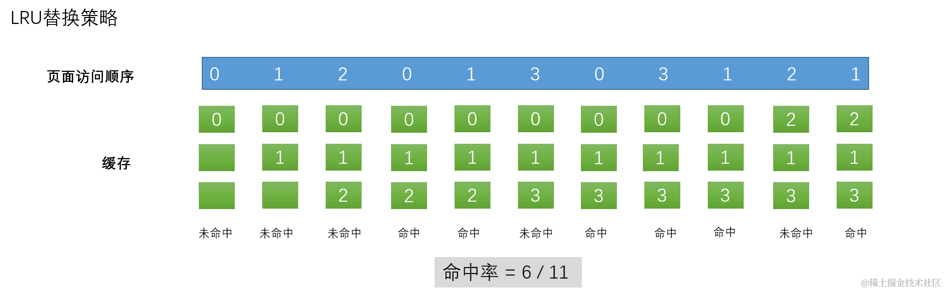 image-20200812114354452