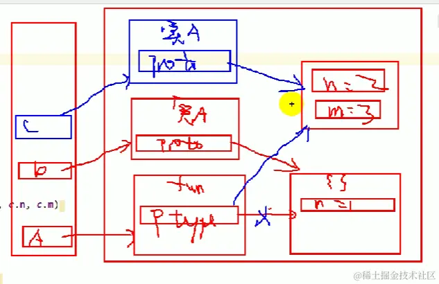 image-20221030105347410