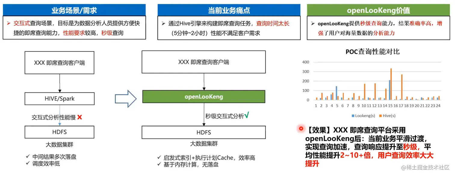 image-20220625230317831