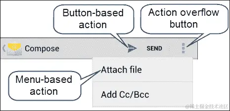 使用 ActionBar 改进导航