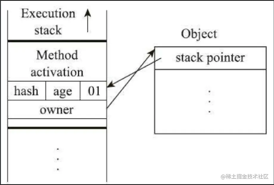 截屏2020-11-03 下午2.43.52