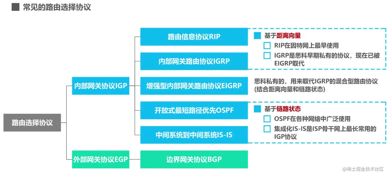 image-20211026105944776