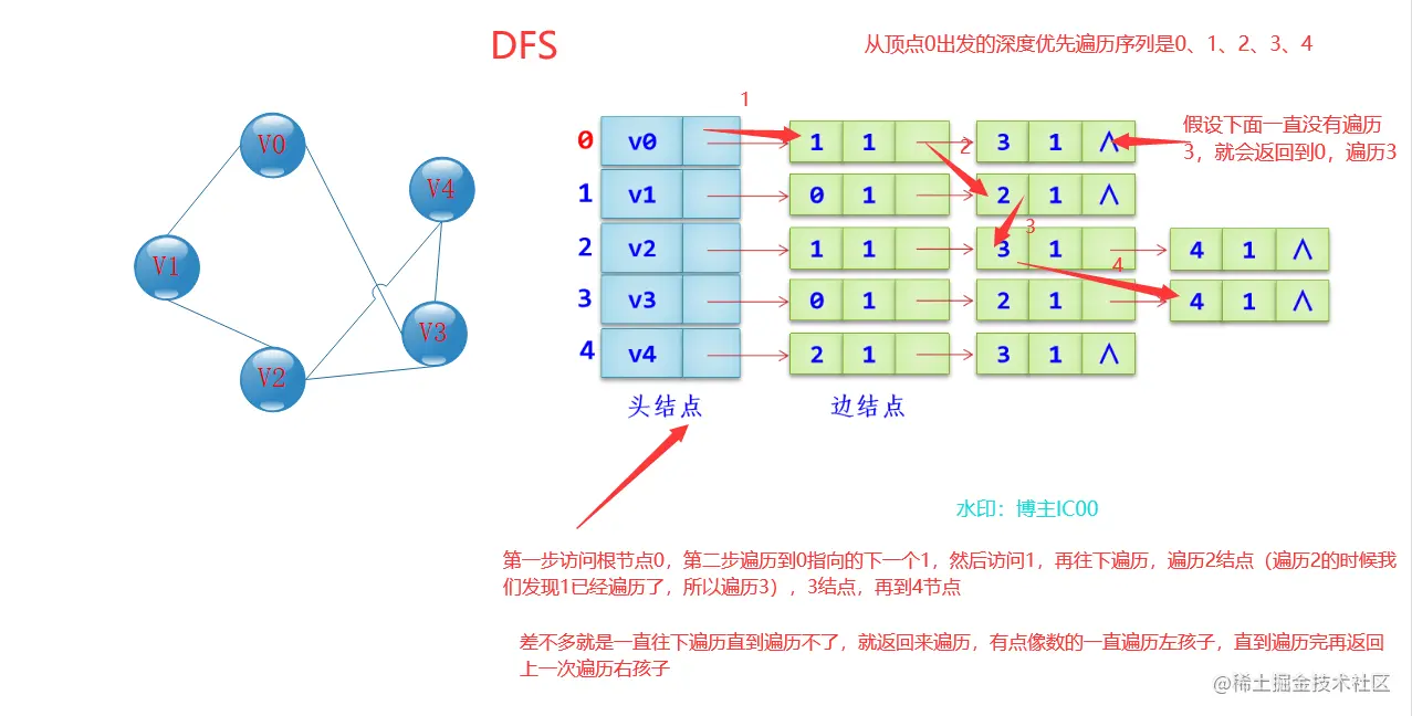 image-20211124162849591