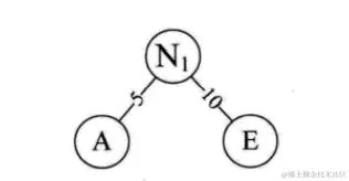 image-20211116225458933