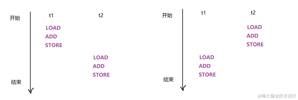 image-20230325030933135