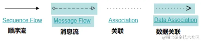 image-20220119171419308