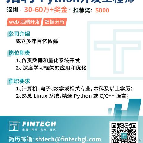 fintech社区于2021-12-10 13:45发布的图片