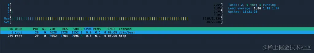htop 只显示自己容器的 pid