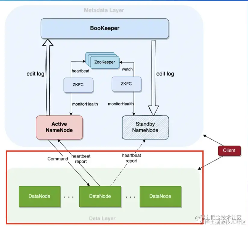 截屏2022-08-05 15.14.59.png