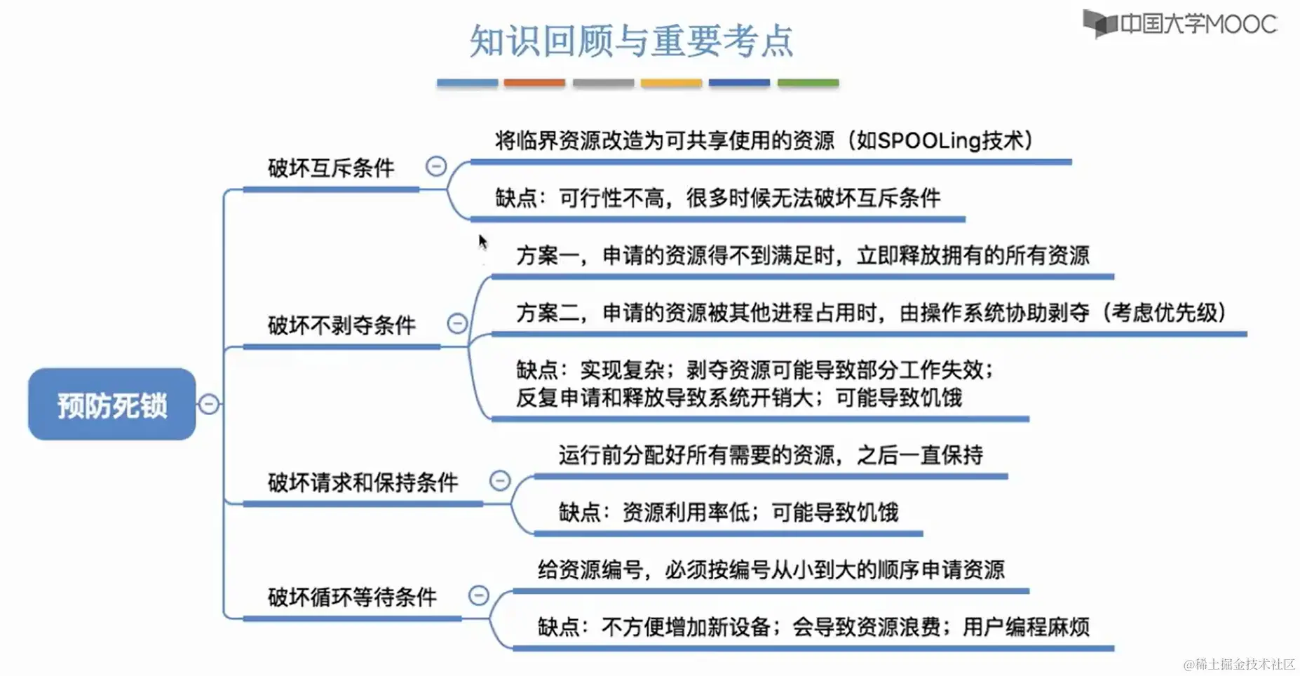 image-20240219205334746