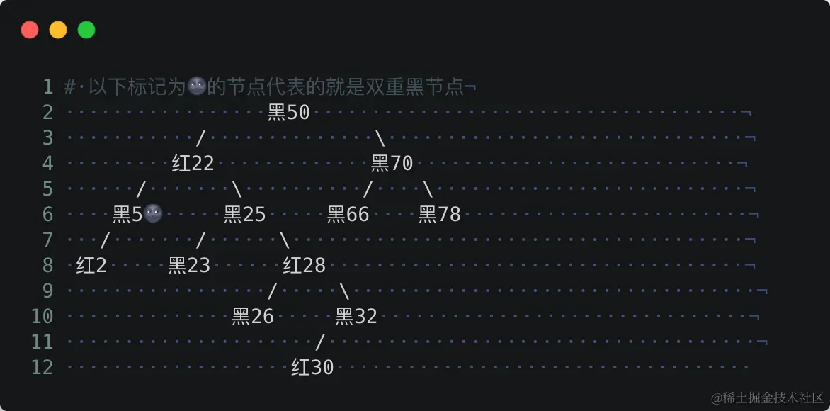 rbTreeDeleteMatainCase2-2 (1)