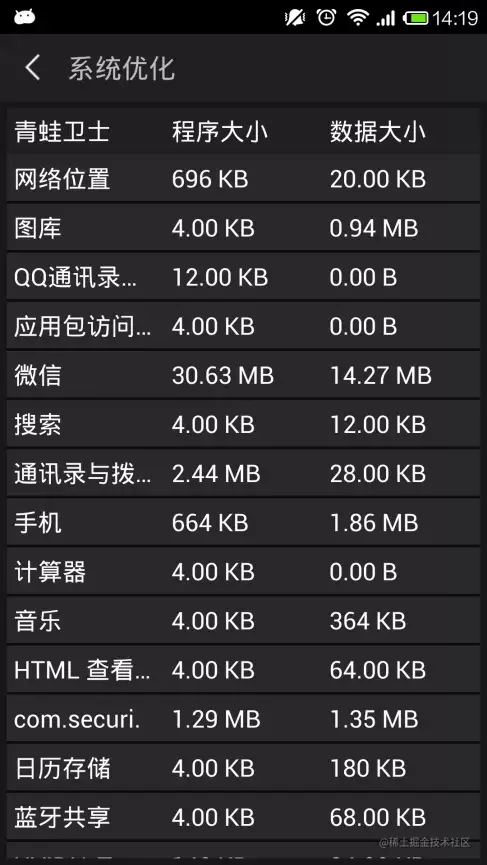 [开题报告+论文+源码]基于Android平台的手机安全助手的设计与实现