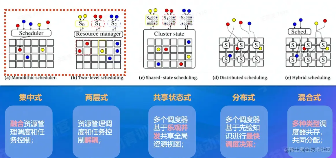屏幕截图 2022-08-15 174841.jpg
