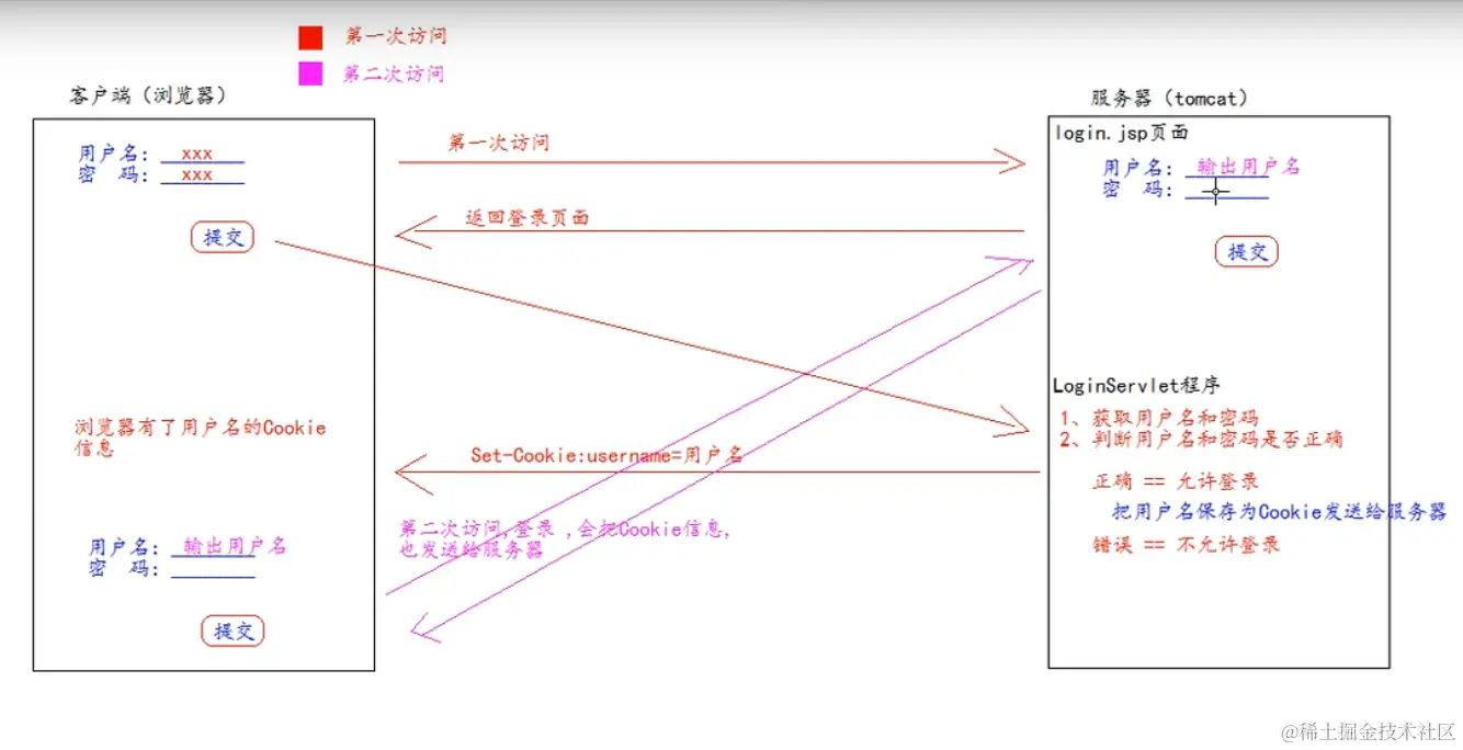 image-20211104155447786