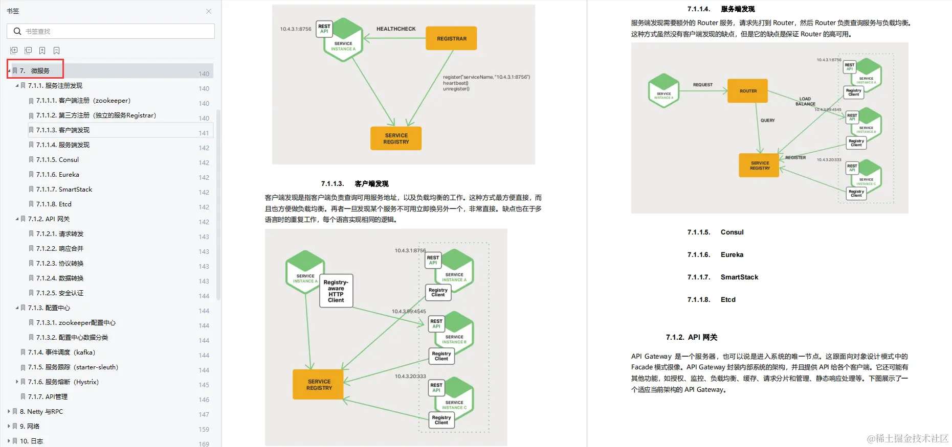腾讯被裁，转头去字节！Java后端核心面试题在手，怎能进不去大厂